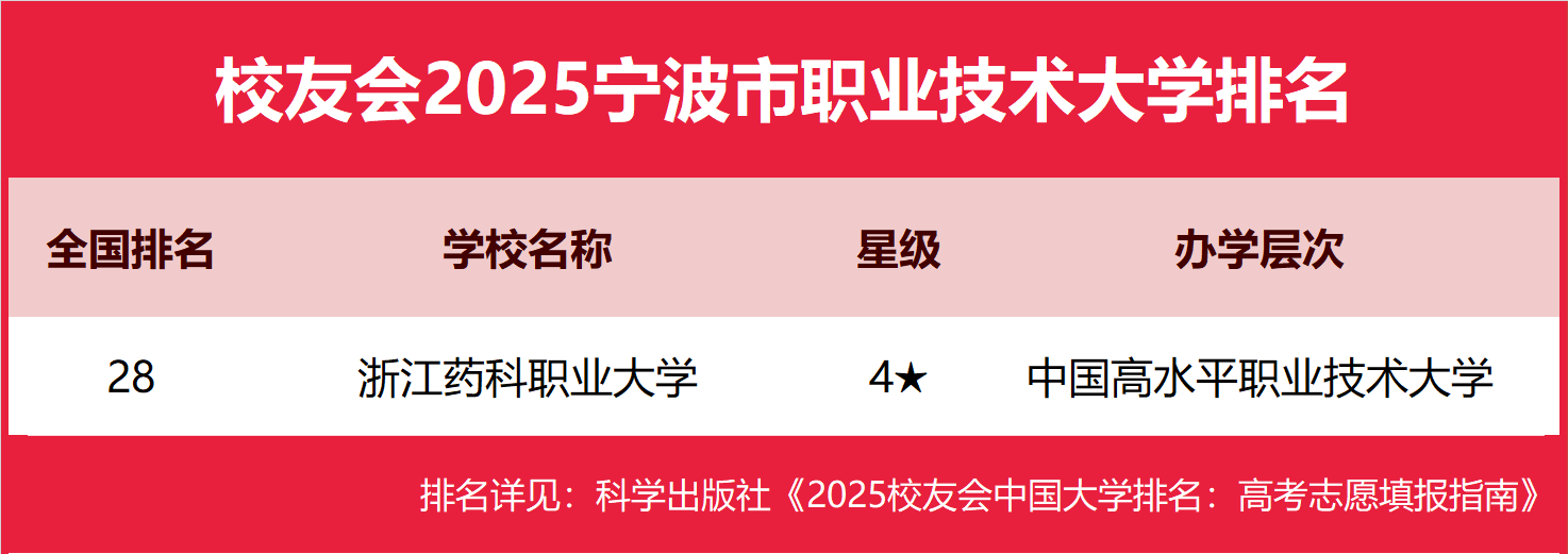 kƴW(xu)Щ2025-õĹkƴW(xu)]