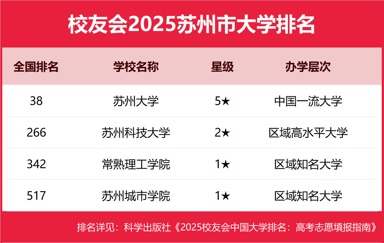 KݹkƴW(xu)Щ2025-KõĹkƴW(xu)]